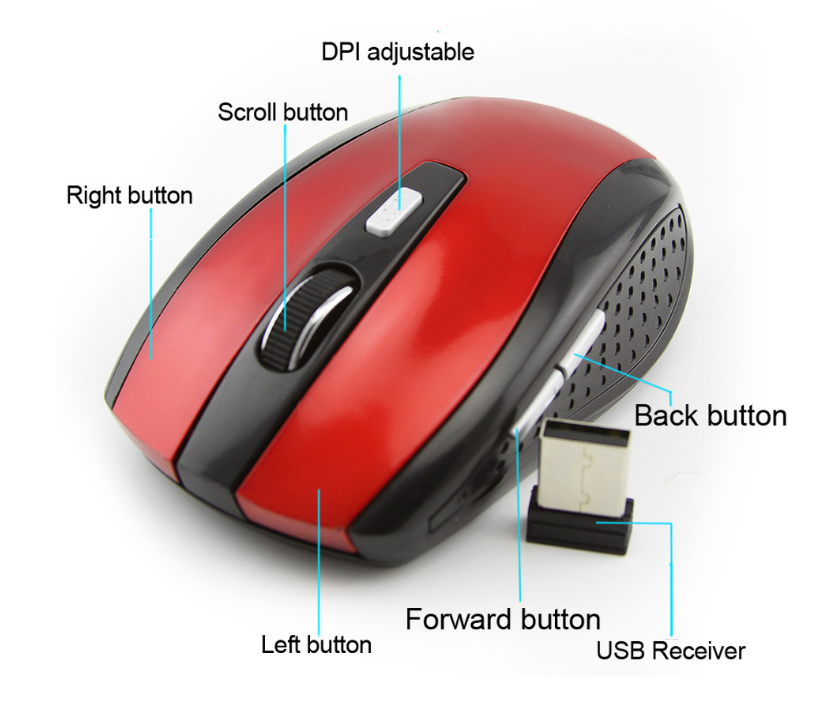 Office Computer Mouse - Wireless Connectivity