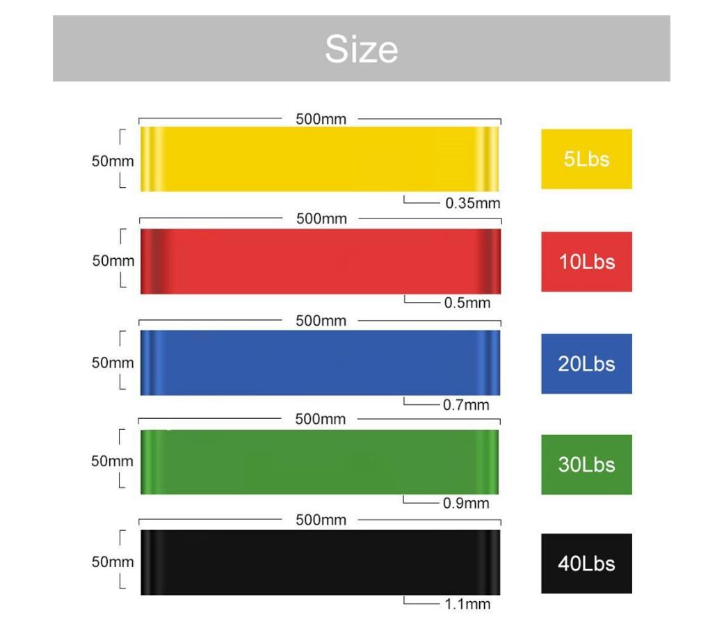 Tension ring Resistance Loop