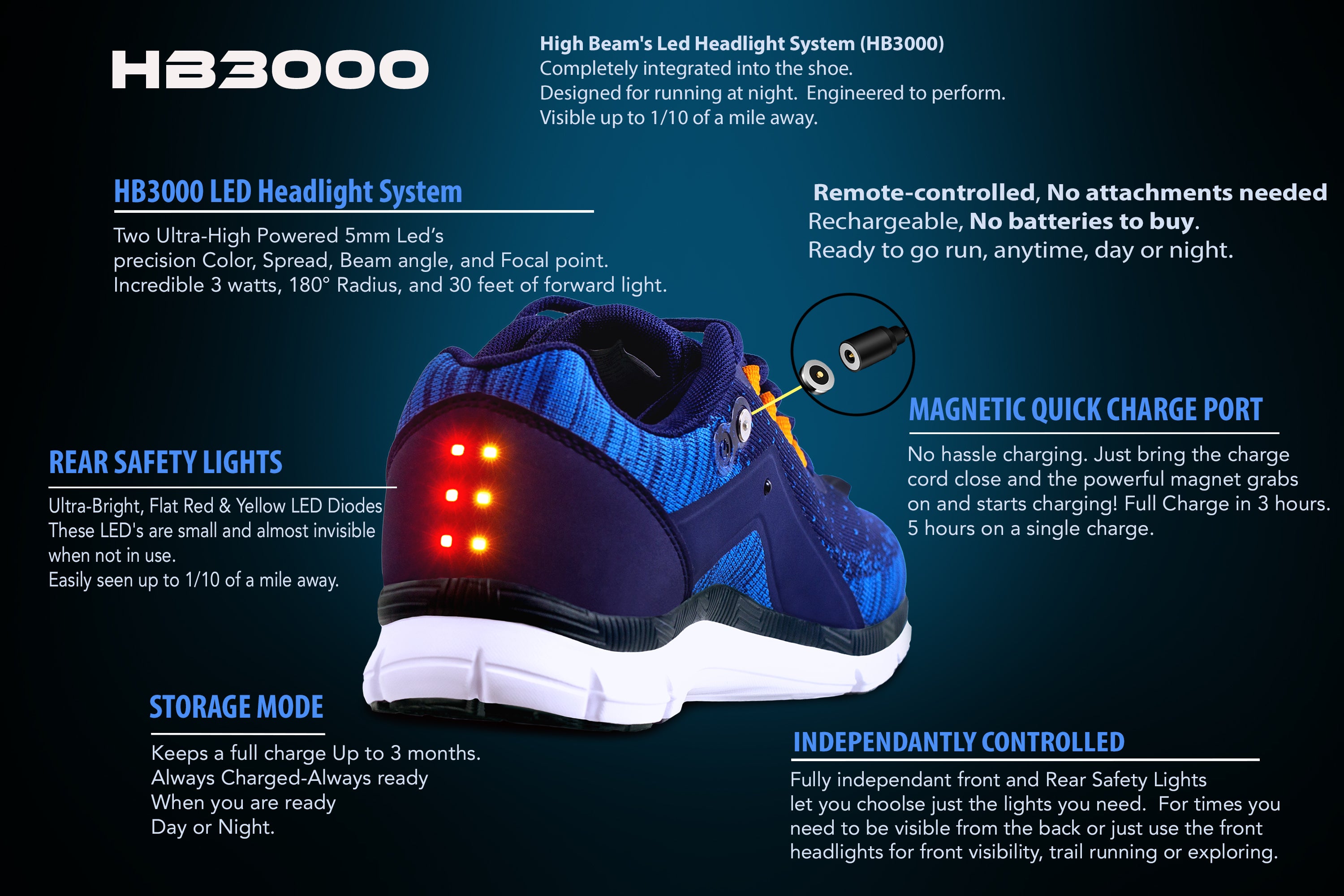 Night Runner Shoes for Men with Integrated Safety Lights